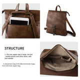Ermelinde – Retro Multifunktionaler Rucksack